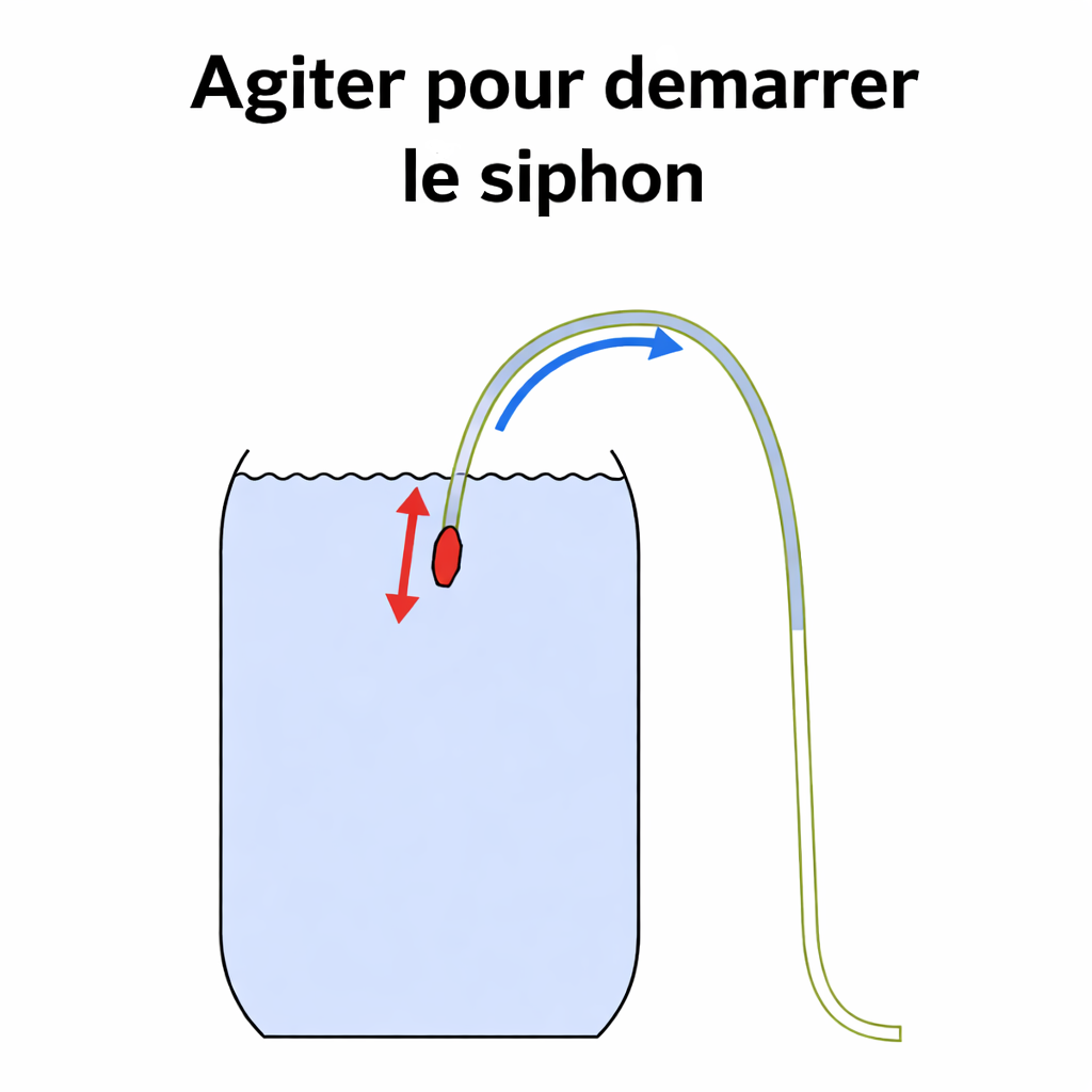 Pack siphons universels